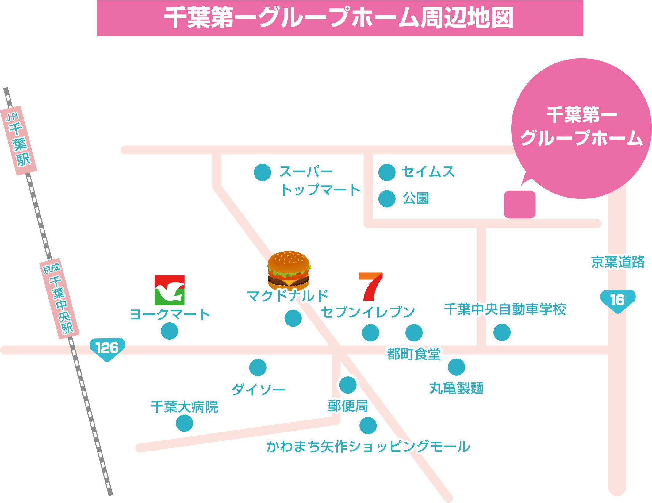 千葉第一グループホームへの案内図