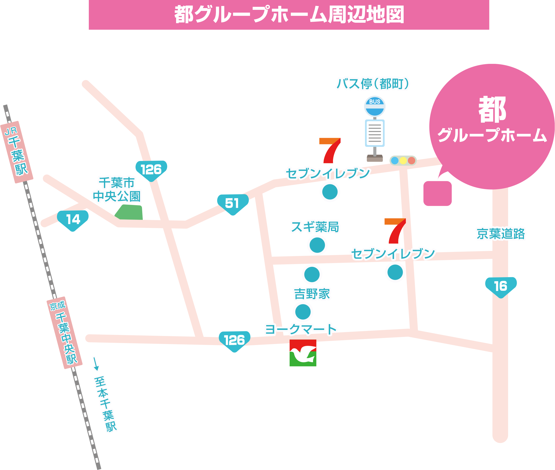 都グループホームへの案内図