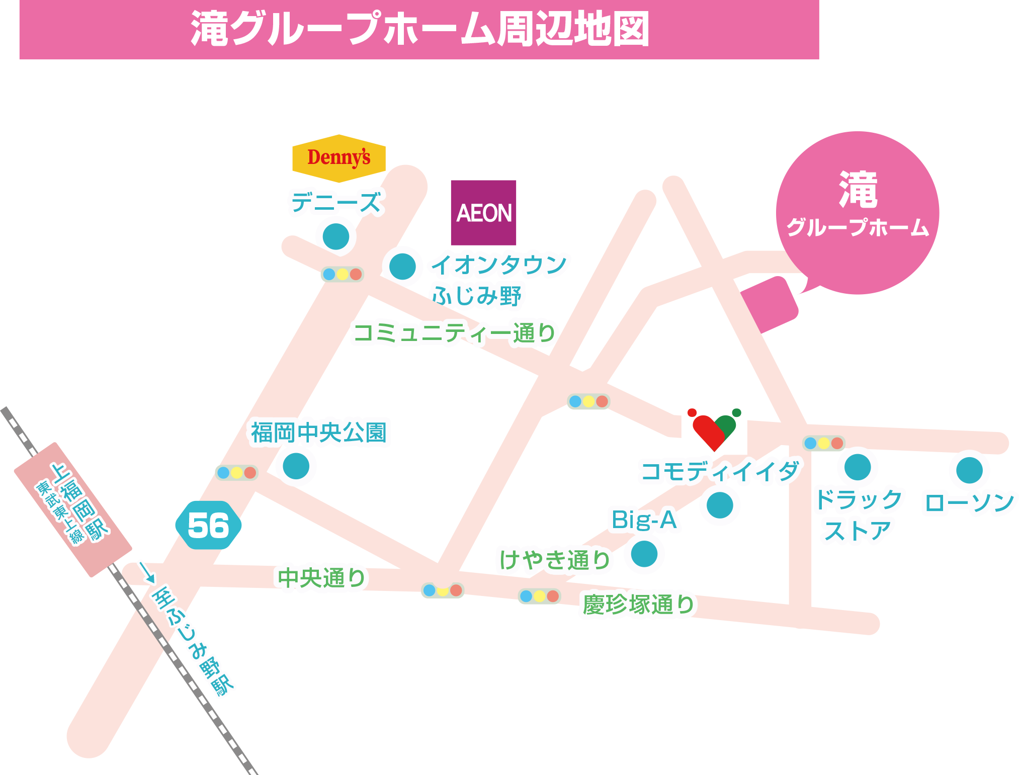 滝グループホームへの案内図