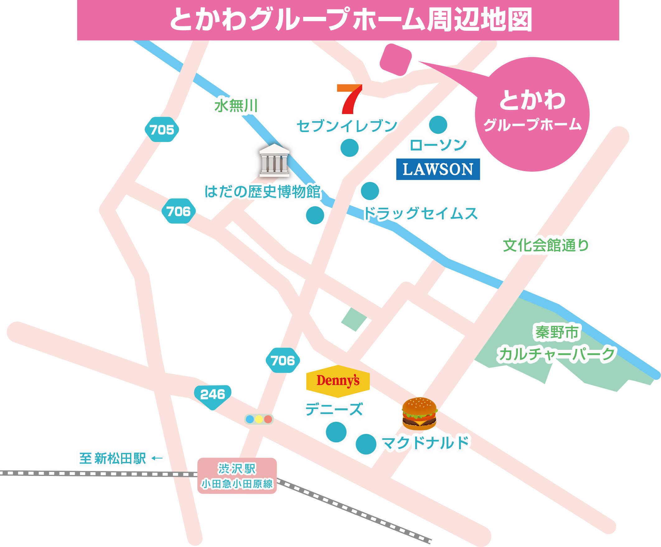 とかわグループホームへの案内図