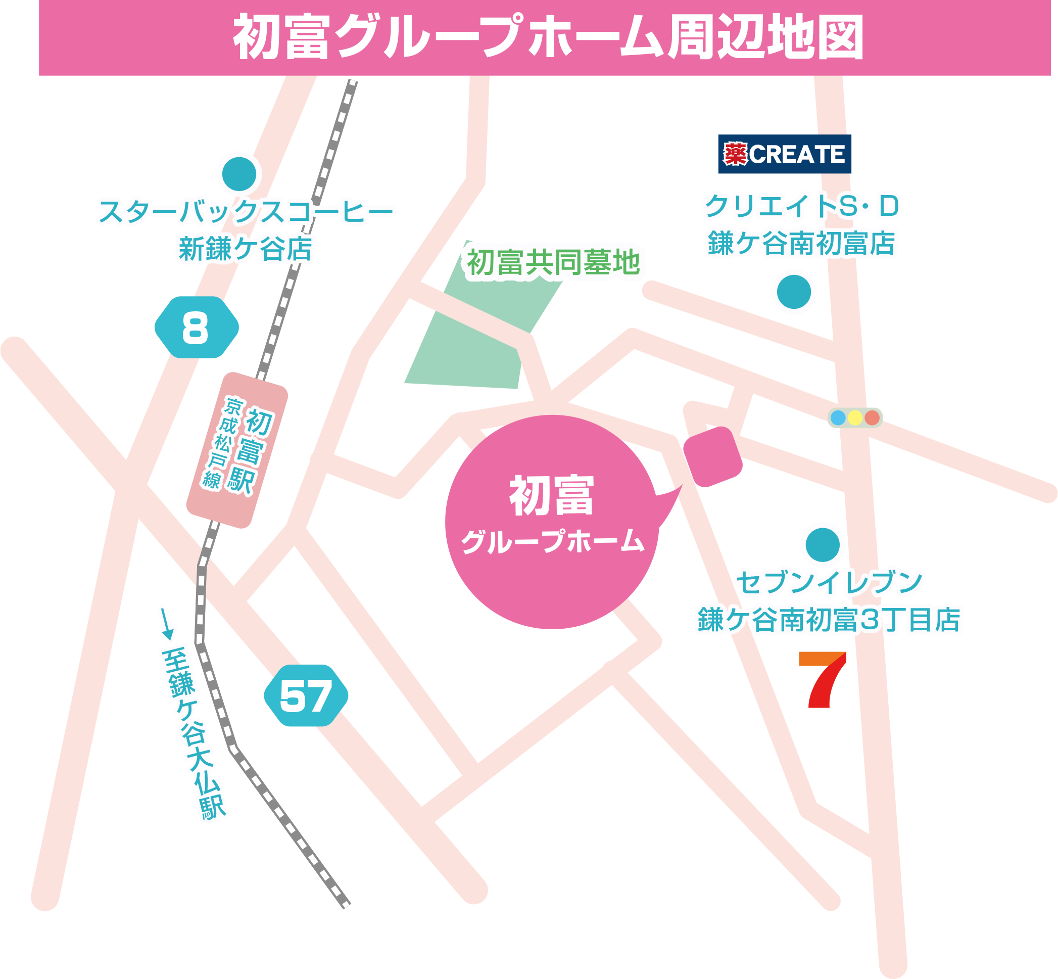初富グループホームへの案内図