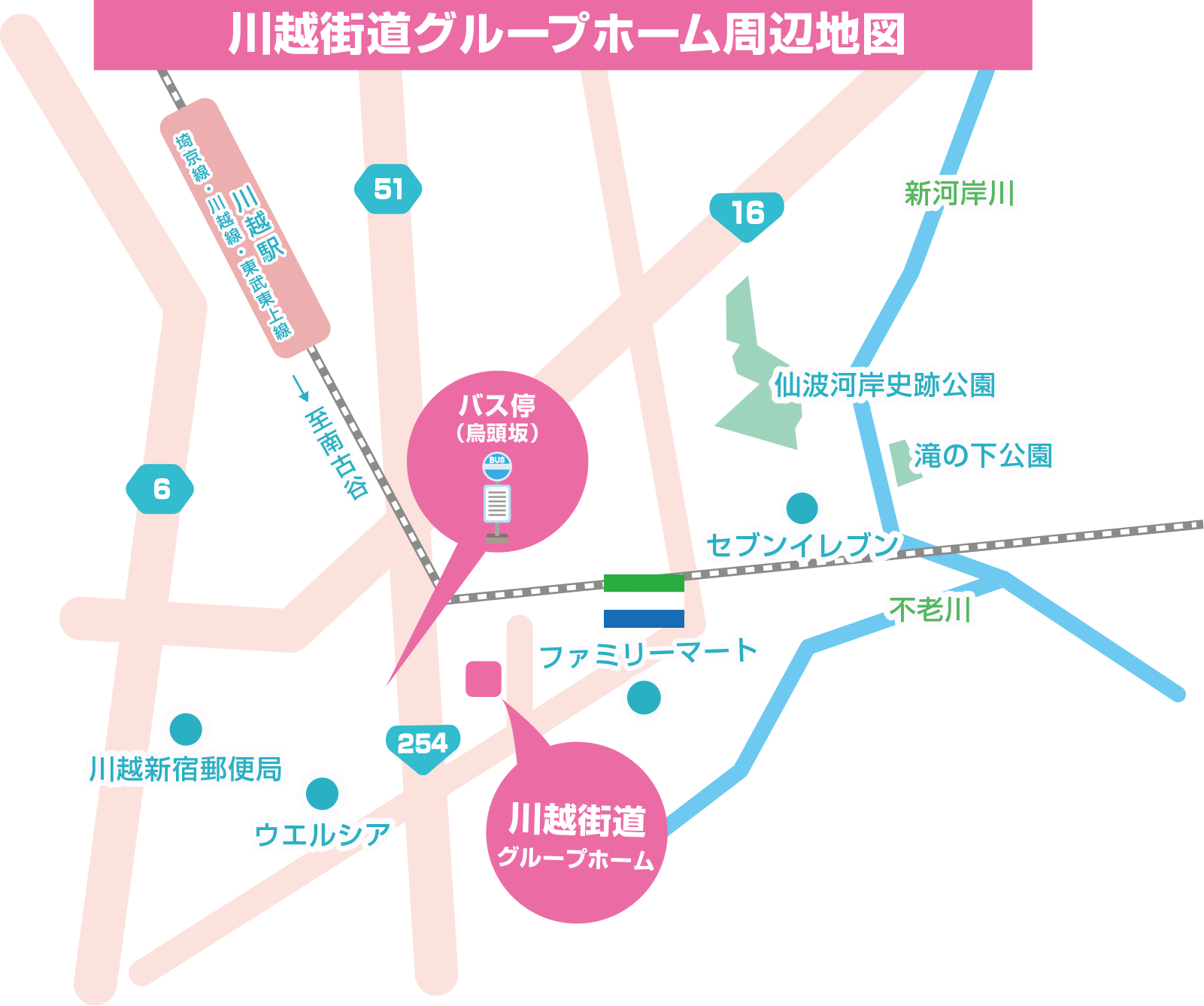 川越街道グループホームへの案内図
