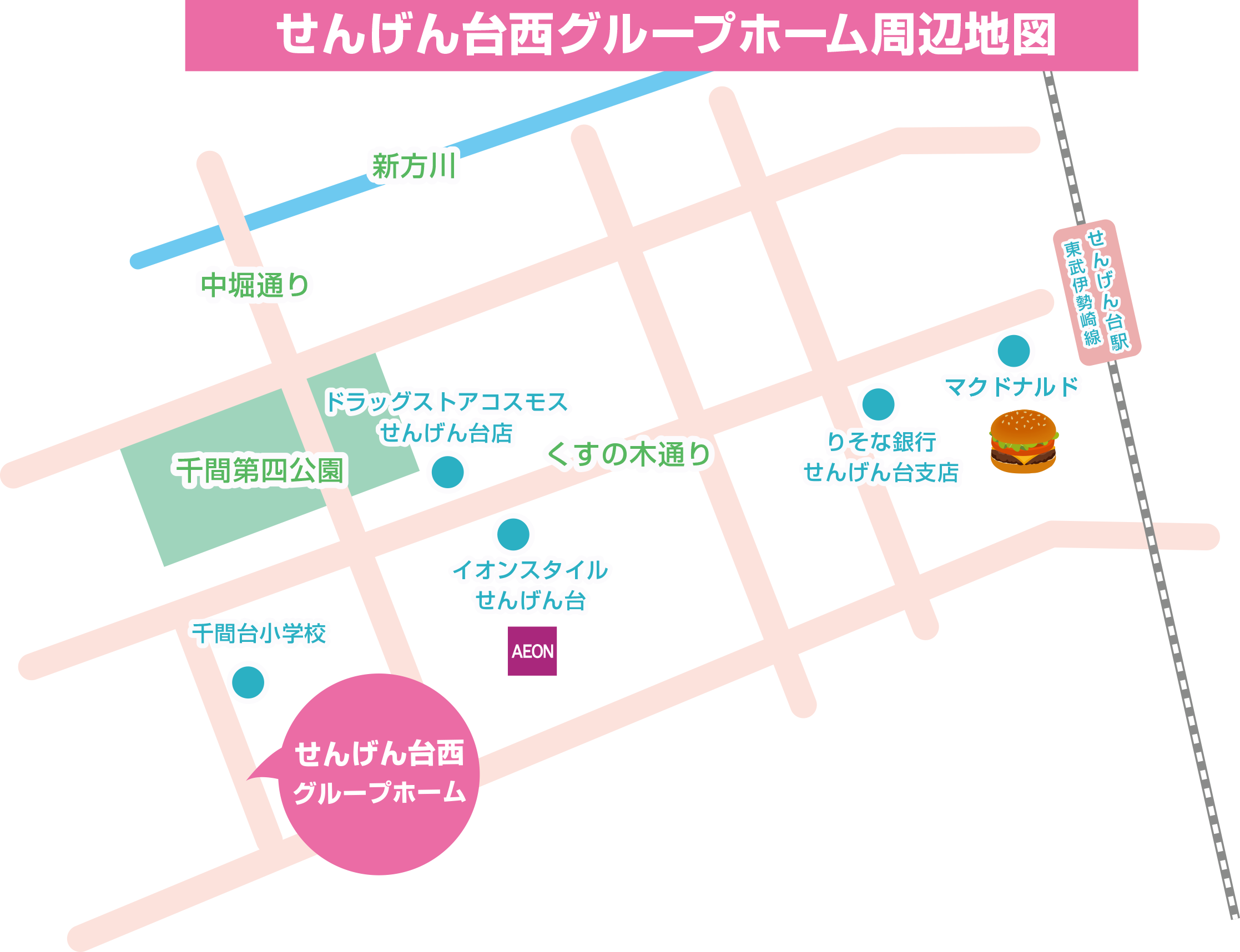 せんげん台西グループホームへの案内図